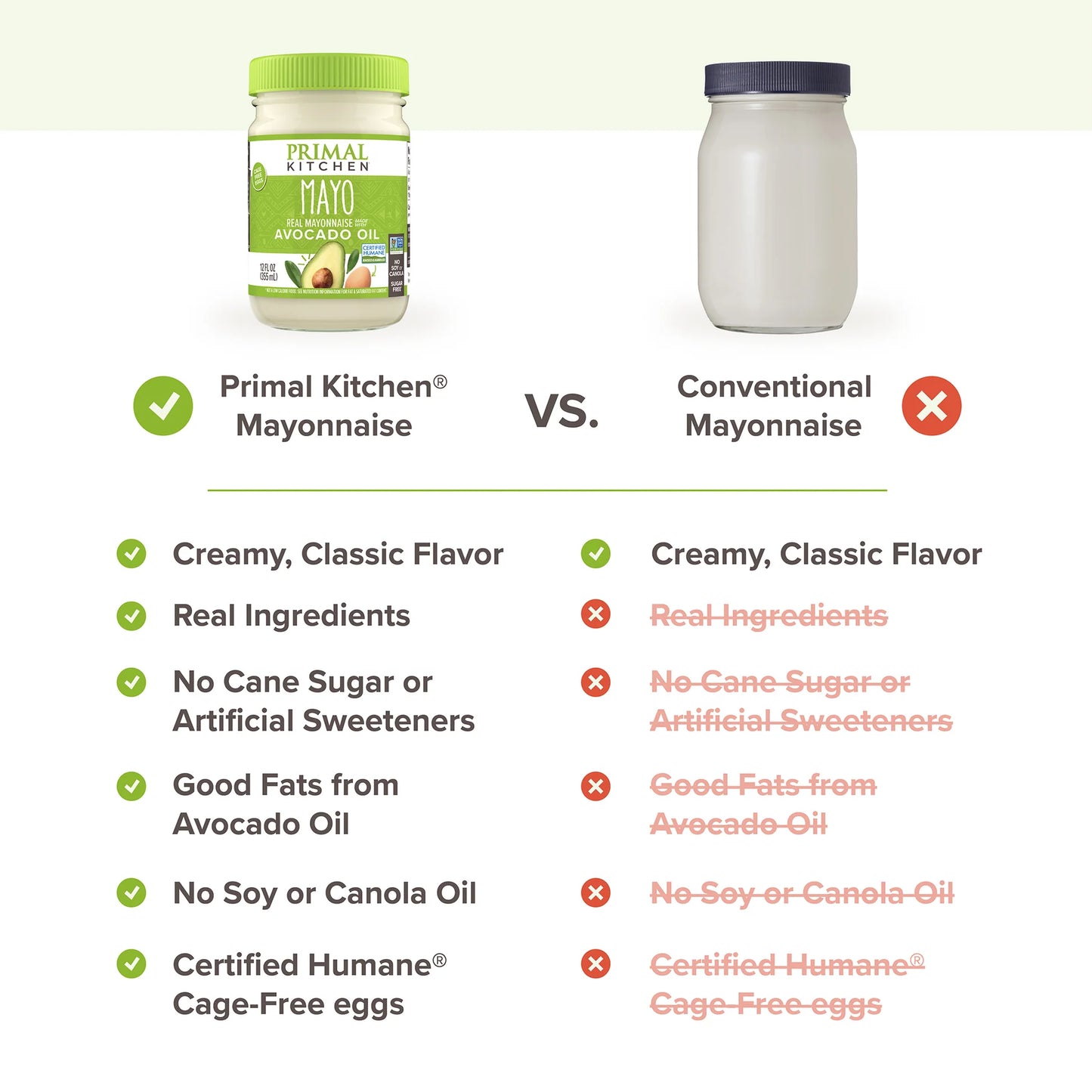 Primal Kitchen Mayo w/ Avocado Oil 355ml