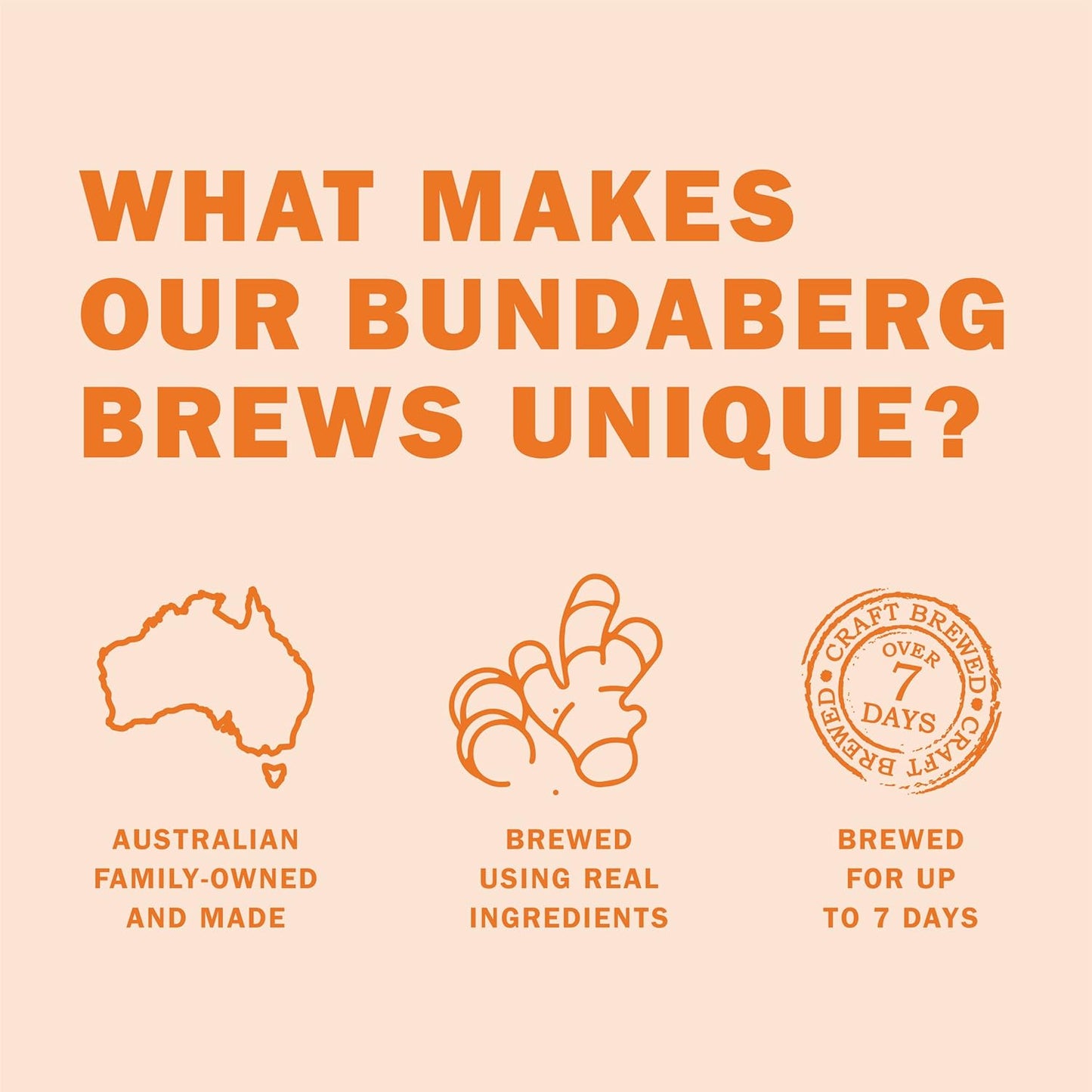 Bundaberg Peach Sparkling Drink 375ml
