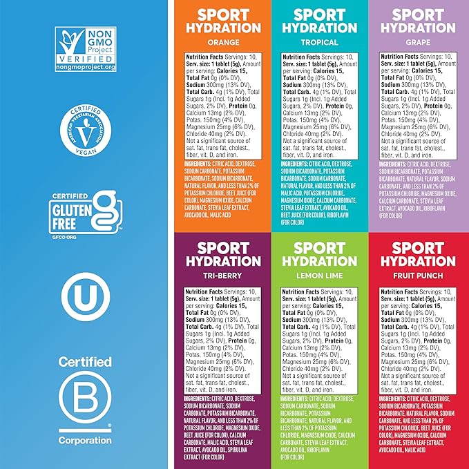 Nuun Sport Hydration Tablets