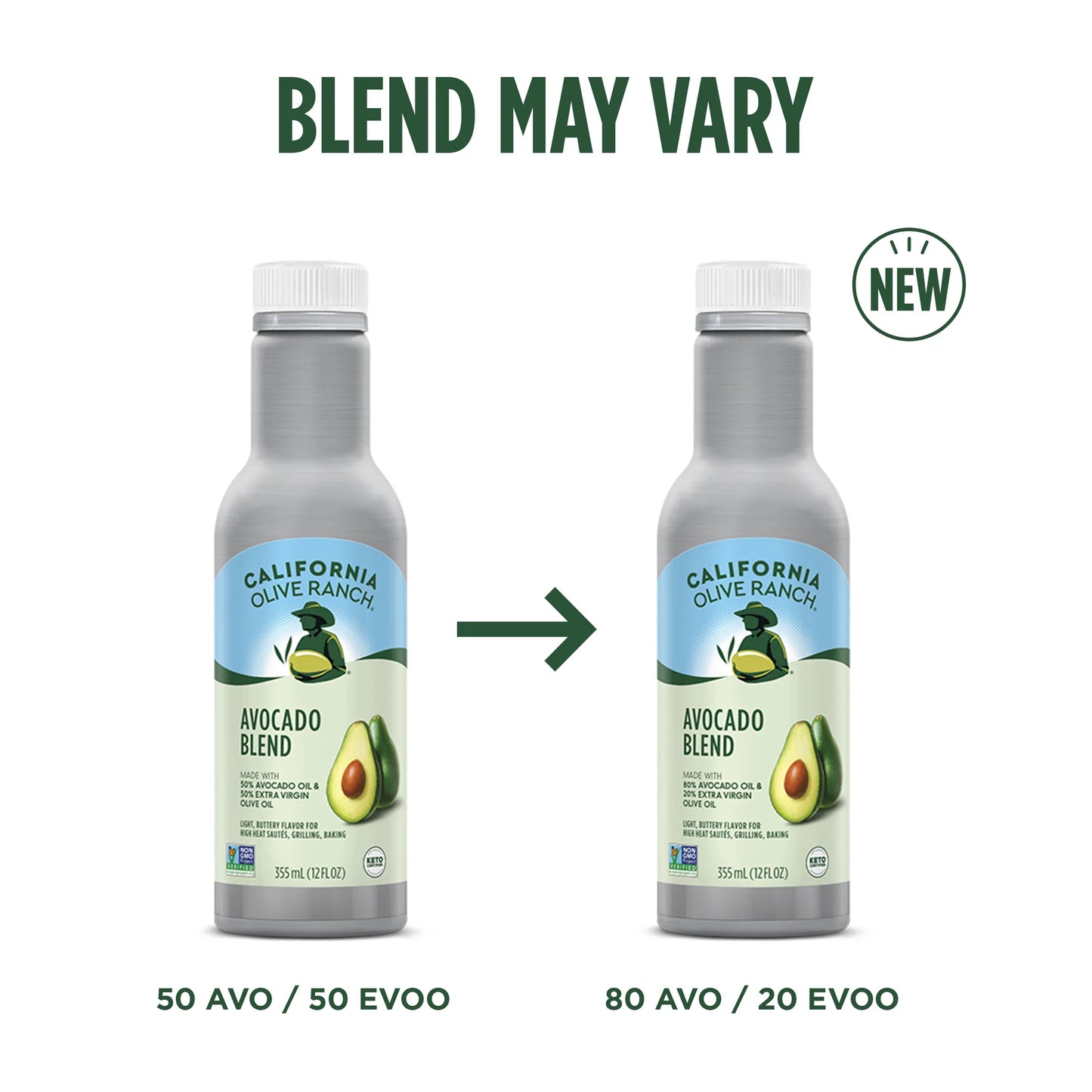 California Olive Avocado Blend 350ml
