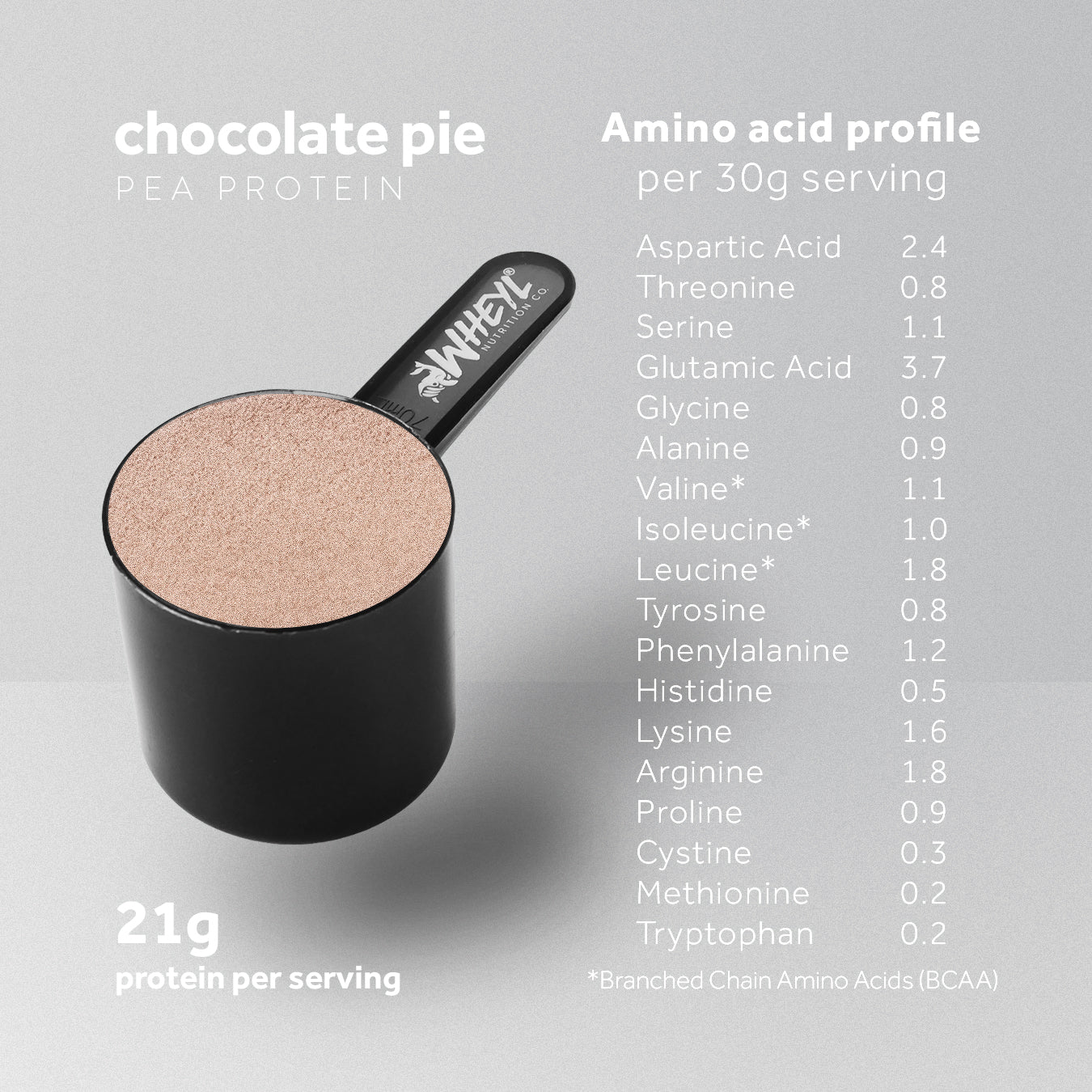 Wheyl Nutrition POD Chocolate Pie Pea Protein 454g