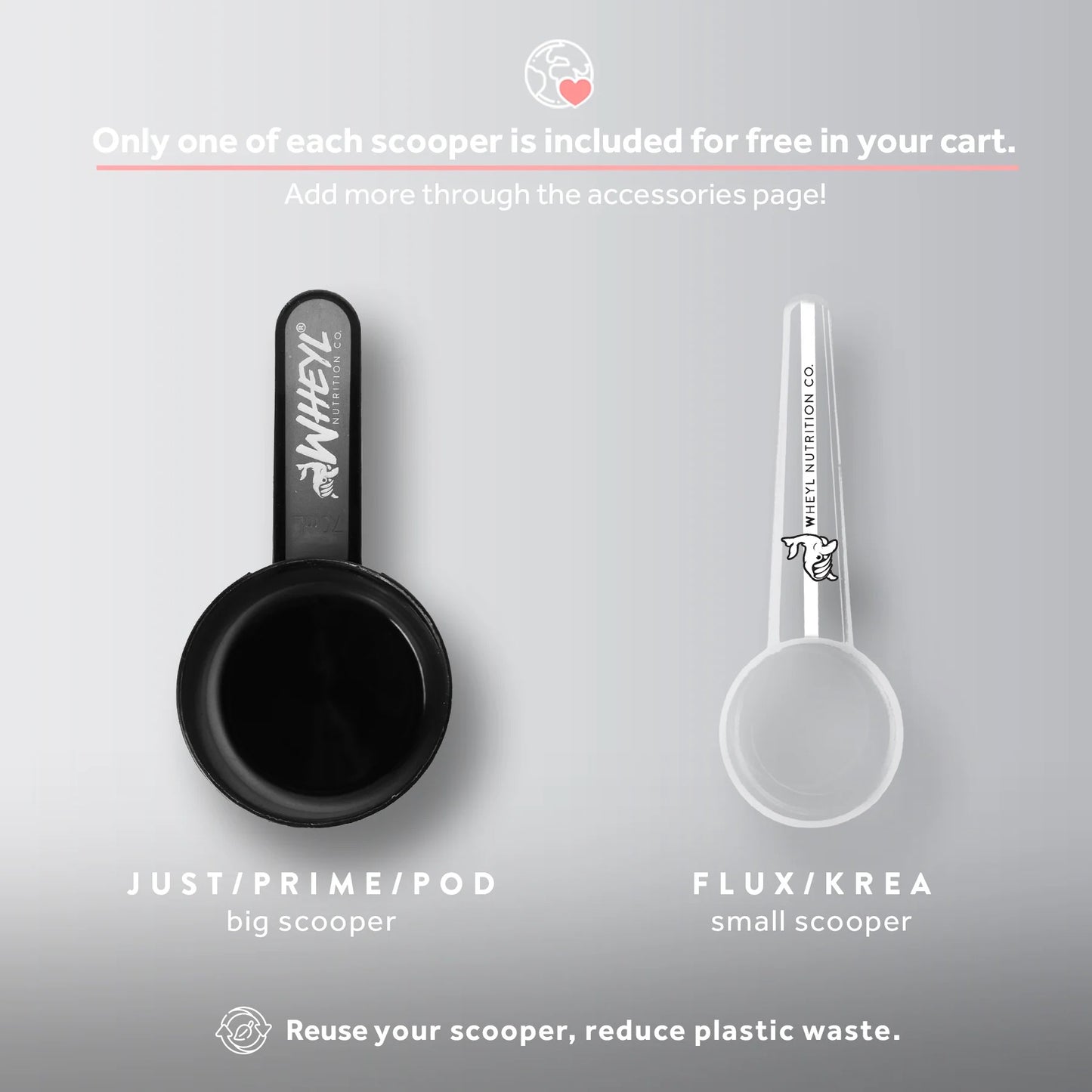 Wheyl Nutrition Just Avocado Ice Whey Protein 454g