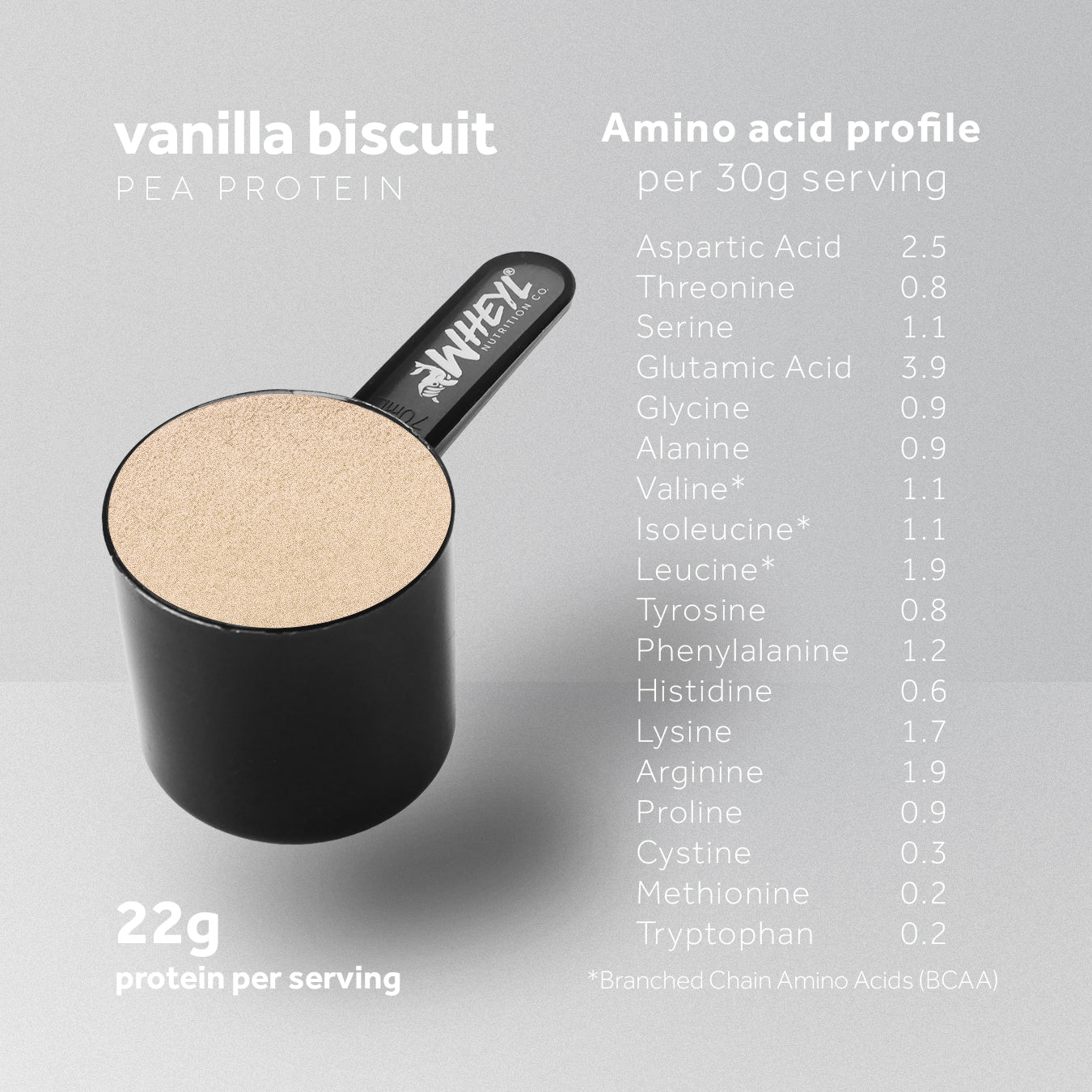 Wheyl Nutrition POD Vanilla Biscuit Pea Protein 454g