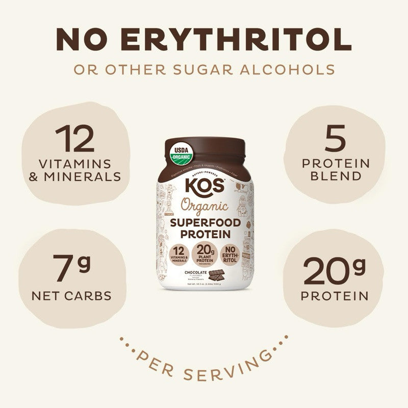 KOS Organic Chocolate Flavor Plant Protein 1092g