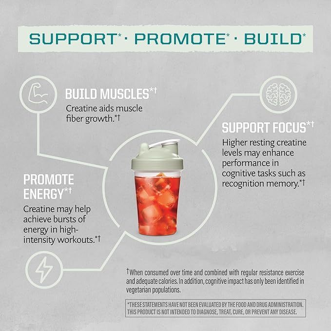 Sunwarrior Unflavored Active Creatine 300g