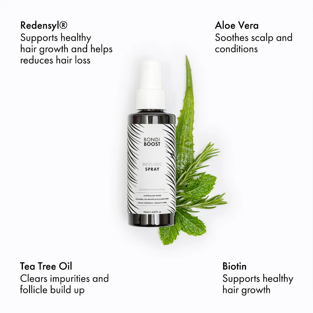 Bondi Boost Mini Heat Protect Spray 50ml