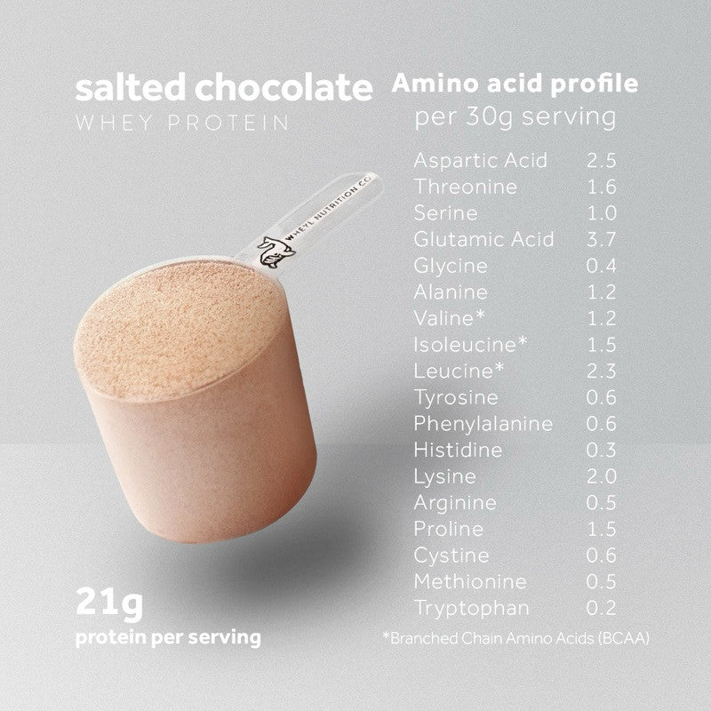 Wheyl Nutrition Just Salted Chocolate Whey Protein 454g