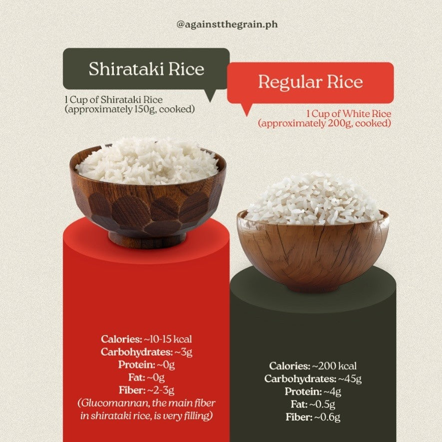 Against The Grain Premium Shirataki Konjac Rice