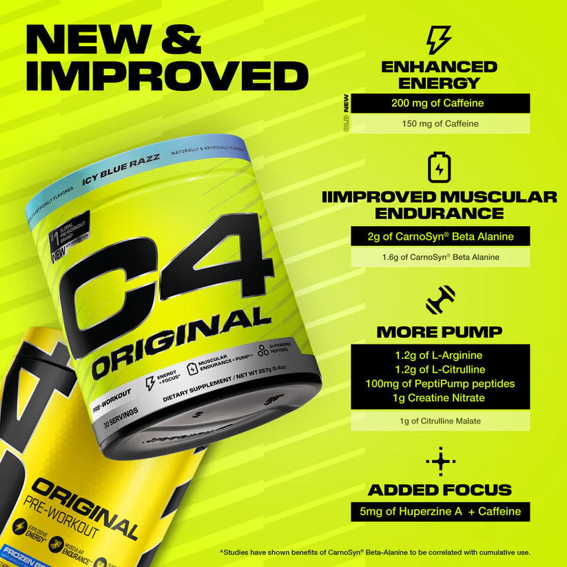 Cellucor C4 Original Watermelon Pre-Workout 267g