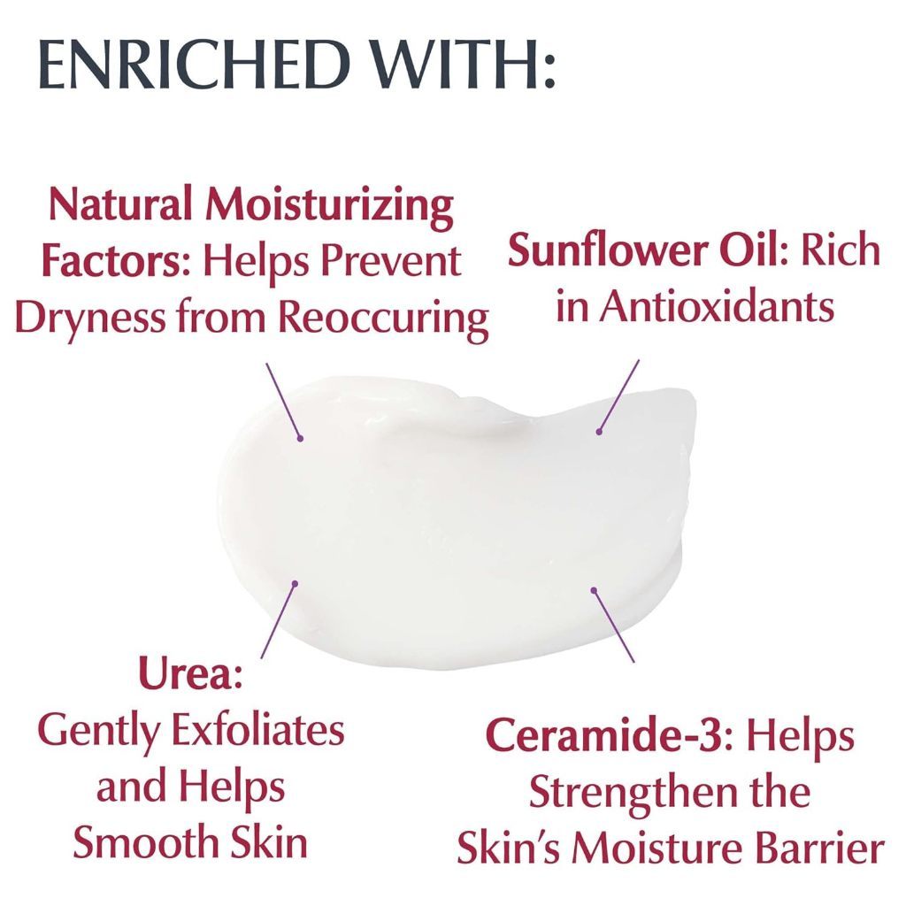 Eucerin Roughness Relief Body Cream 454g