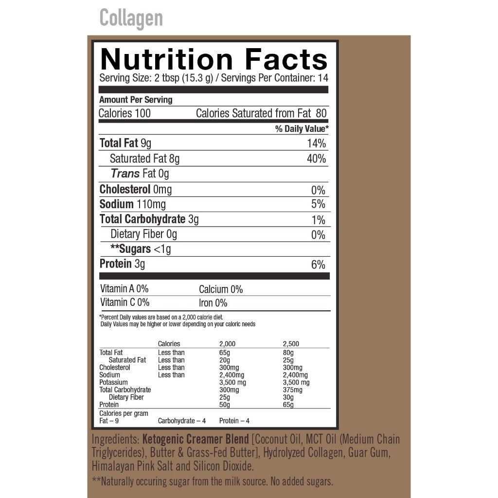 Rapid Fire Unflavored Collagen Creamer 217g