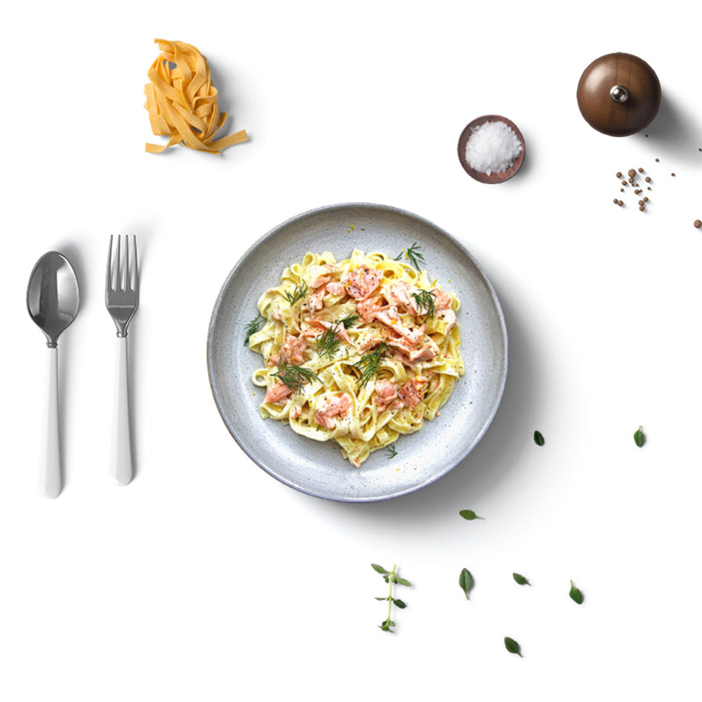 Mindful Meals