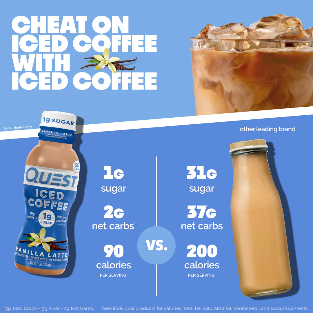 Quest Nutrition Vanilla Latte Iced Coffee 296ml