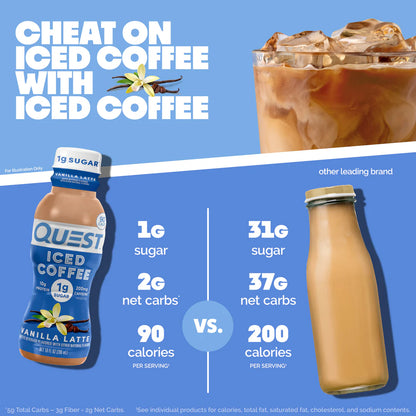 Quest Nutrition Vanilla Latte Iced Coffee 296ml