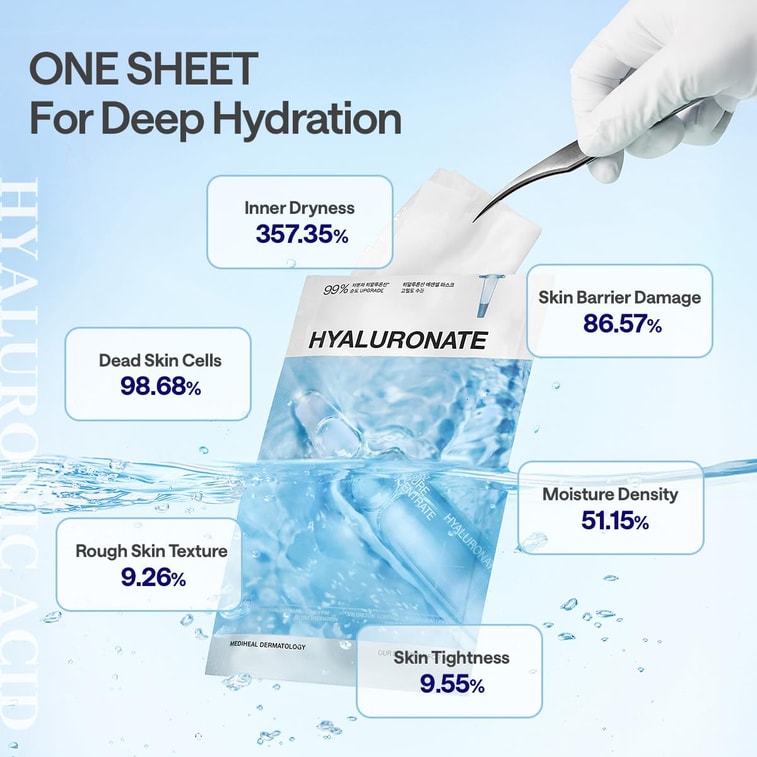 Mediheal Hyaluronate Essential Mask Sheet, 1 piece