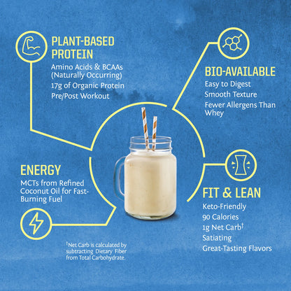 Sunwarrior Vanilla Warrior Blend Protein 425g