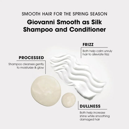 Giovanni Smooth As Silk Deep Moisture 250ml