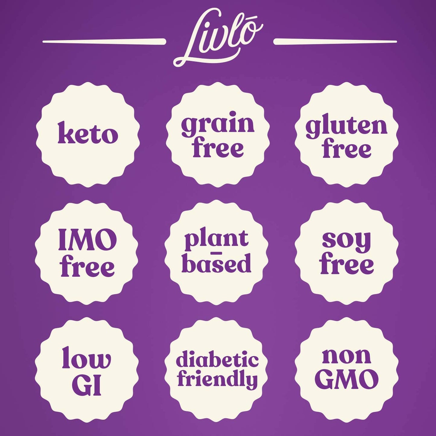 Livlo Granolo Keto Granola 312g