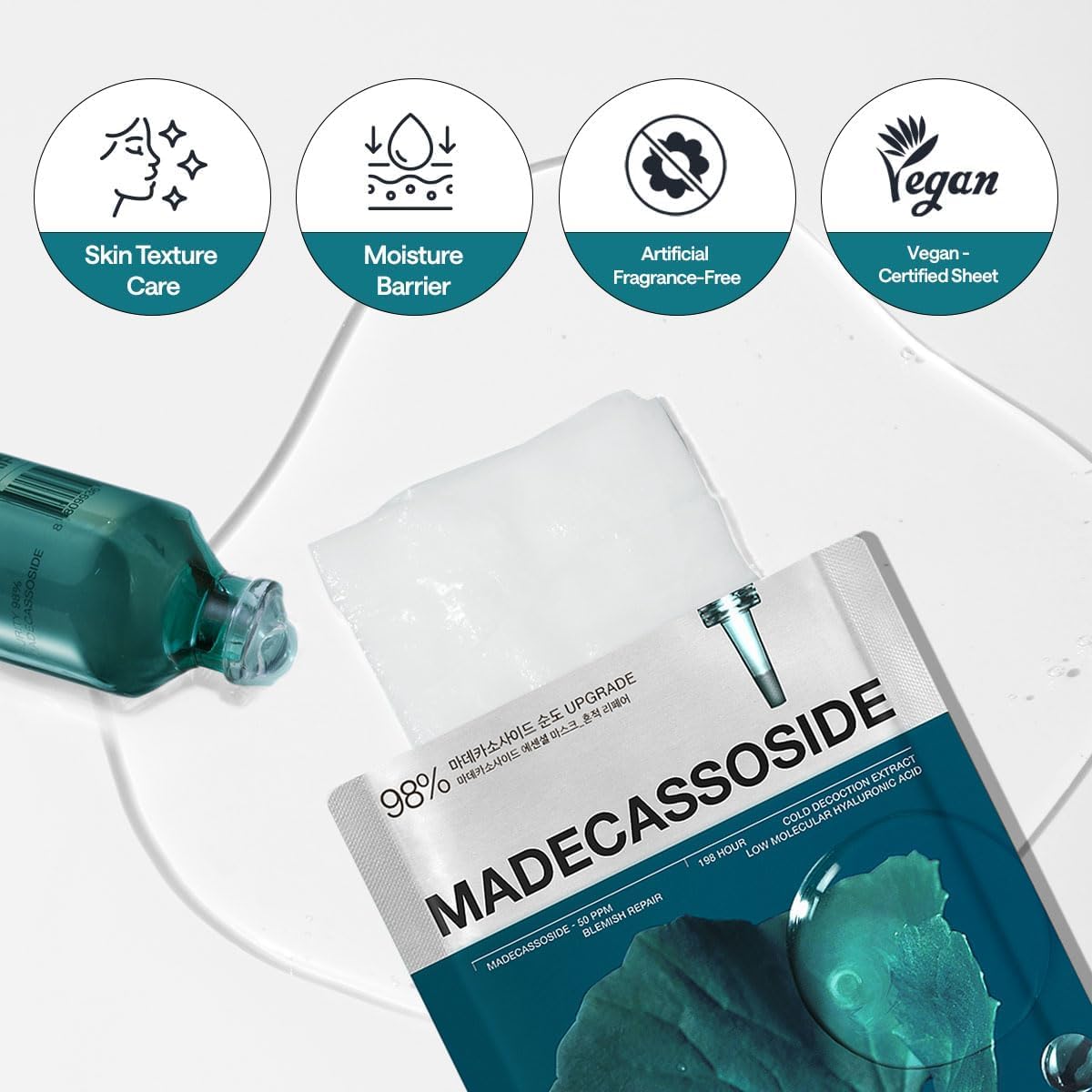 Mediheal Madecassoside Essential Mask Sheet, 1 Piece
