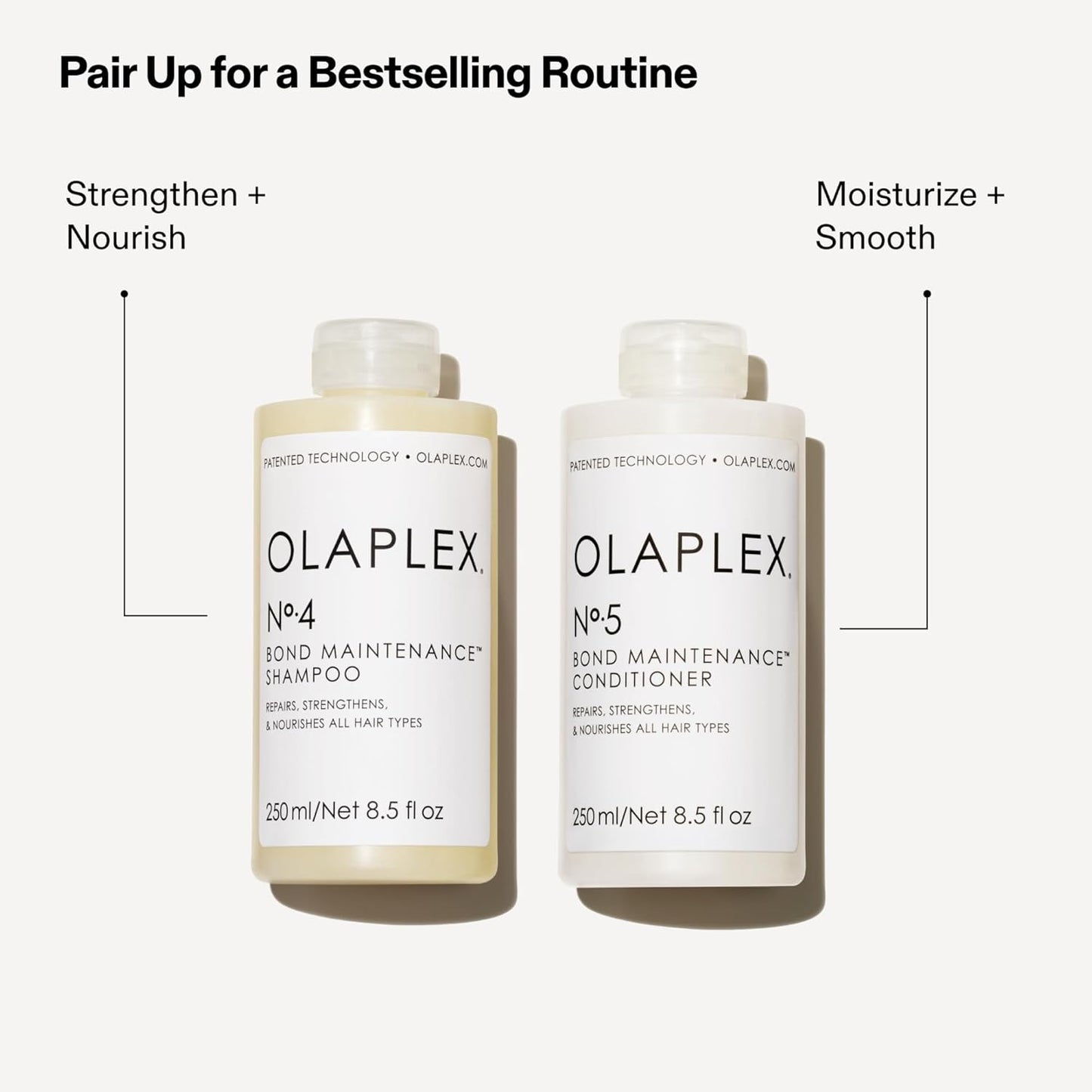 Olaplex No. 4 Bond Maintenance Shampoo 250ml