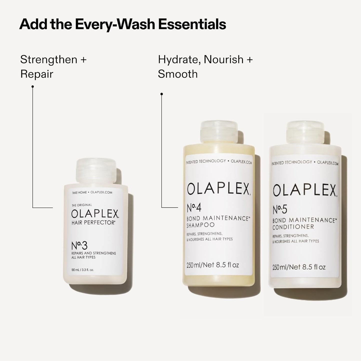 Olaplex Nº.3 Hair Perfector 100ml