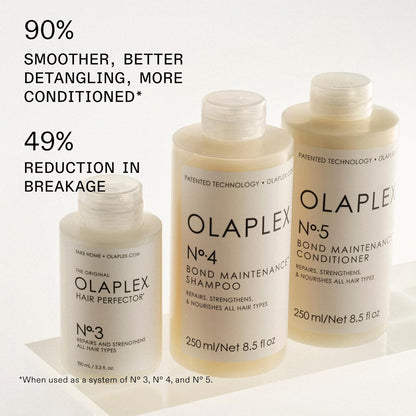 Olaplex No. 4 Bond Maintenance Shampoo 250ml