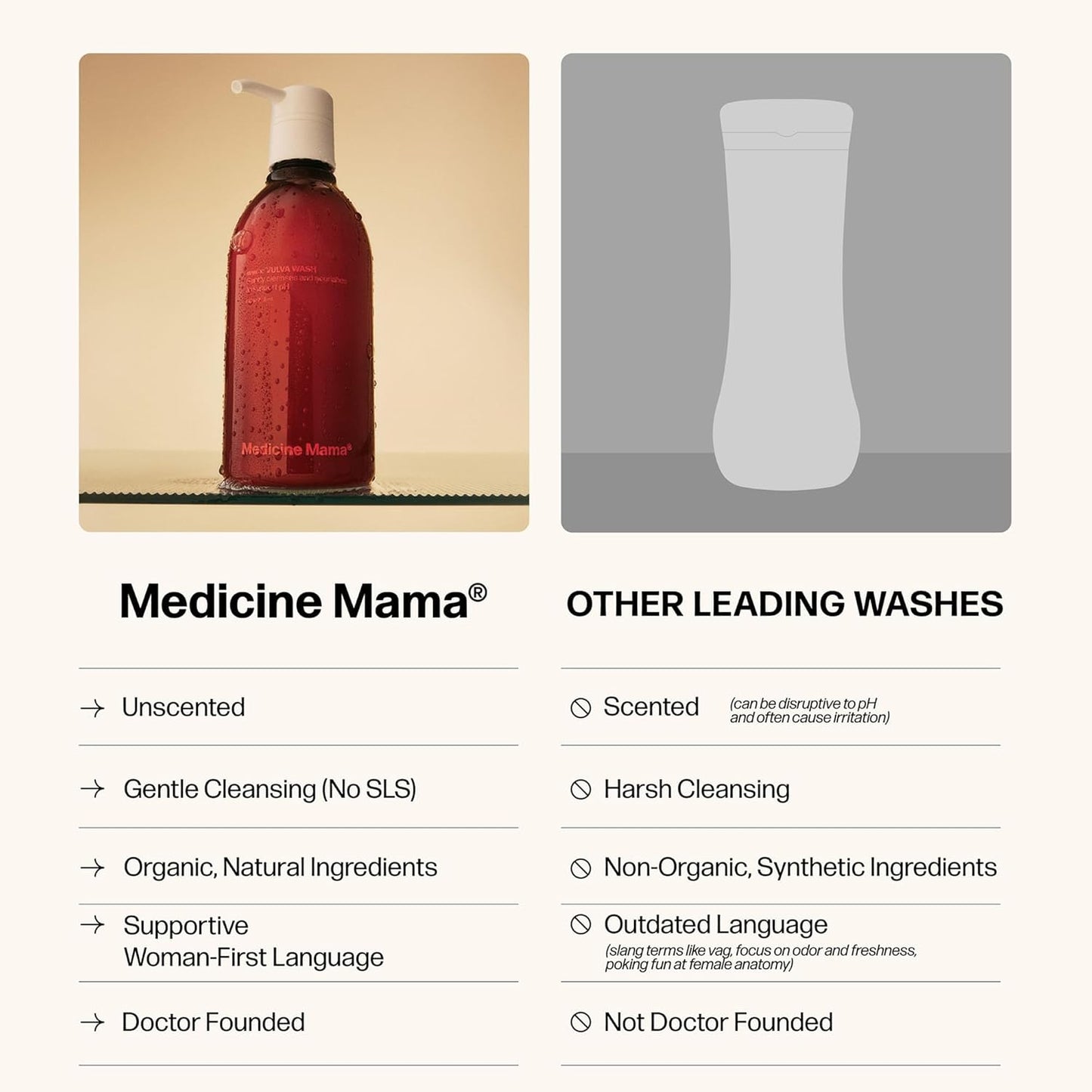Medicine Mama's Apothecary Vmagic Vulva Wash 236ml
