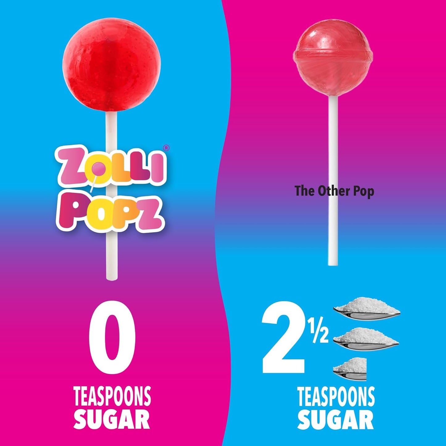 Zollipops Red Raspberry Clean Teeth Pops 88g