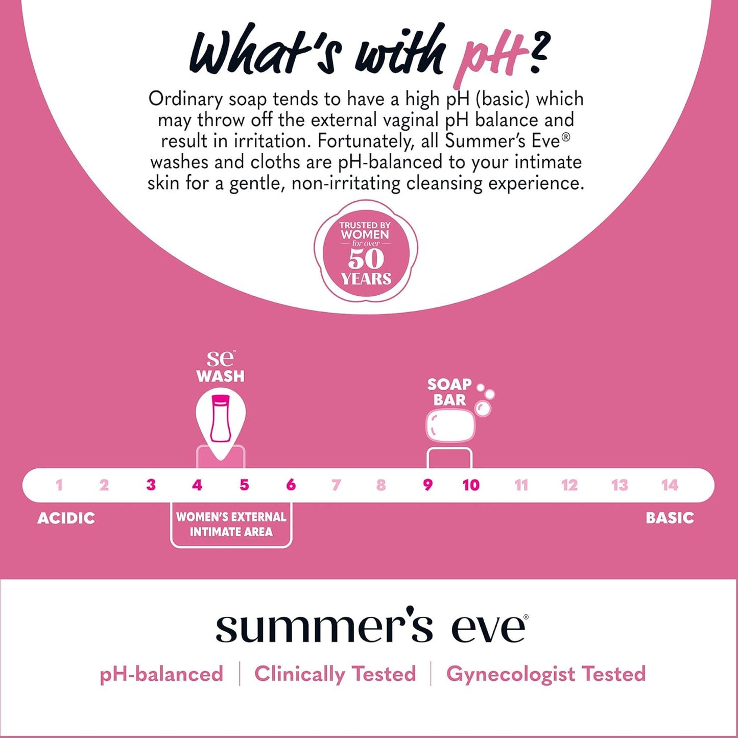Summer’s Eve Simply Sensitive Feminine Wash 444ml