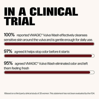 Medicine Mama's Apothecary Vmagic Vulva Wash 236ml