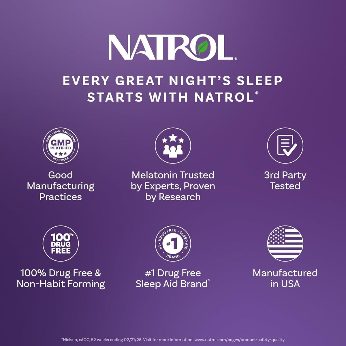 Natrol Time Release Melatonin 10mg, 55 Gummies