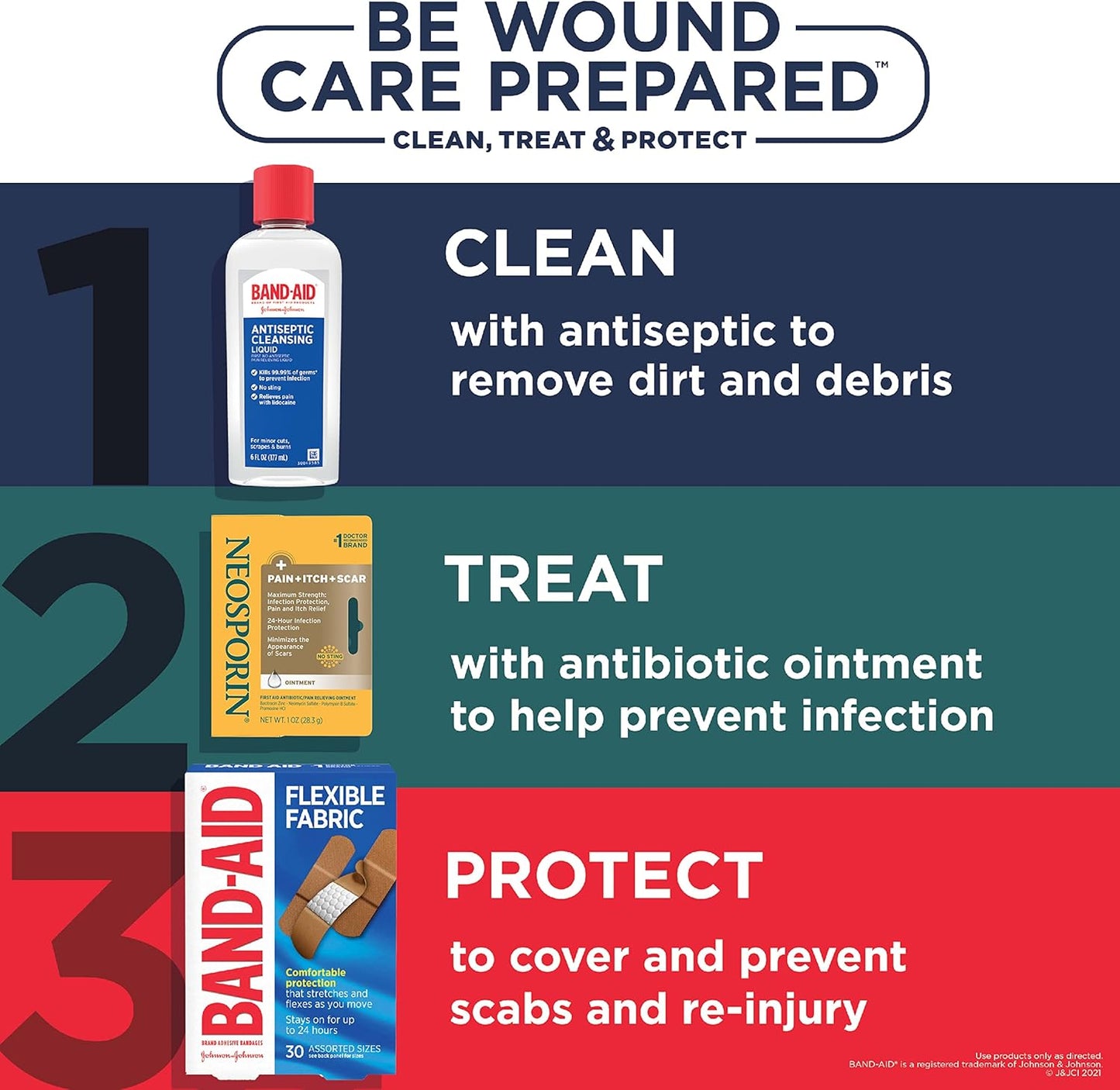 Neosporin Pain+Itch+Scar Antibiotic Ointment 28.3g