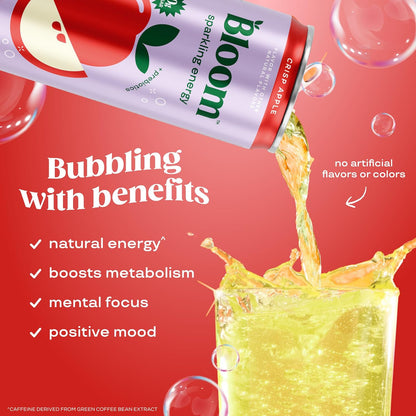 Bloom Sparkling Energy Drink 355ml