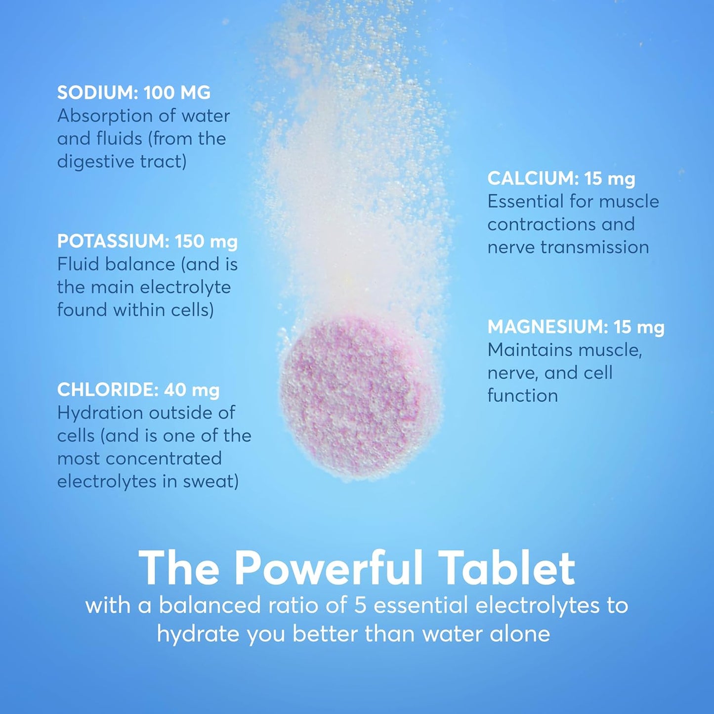 Nuun Daily Hydration Immunity