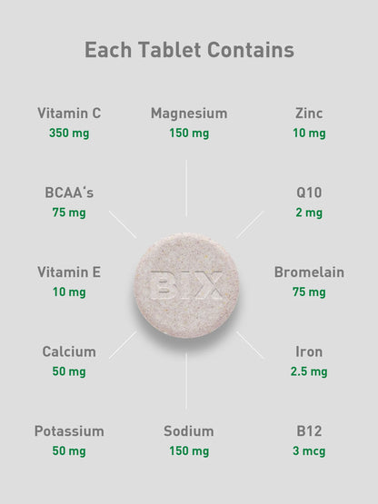 Bix Hydration Recovery Supplement, 10 Tablets