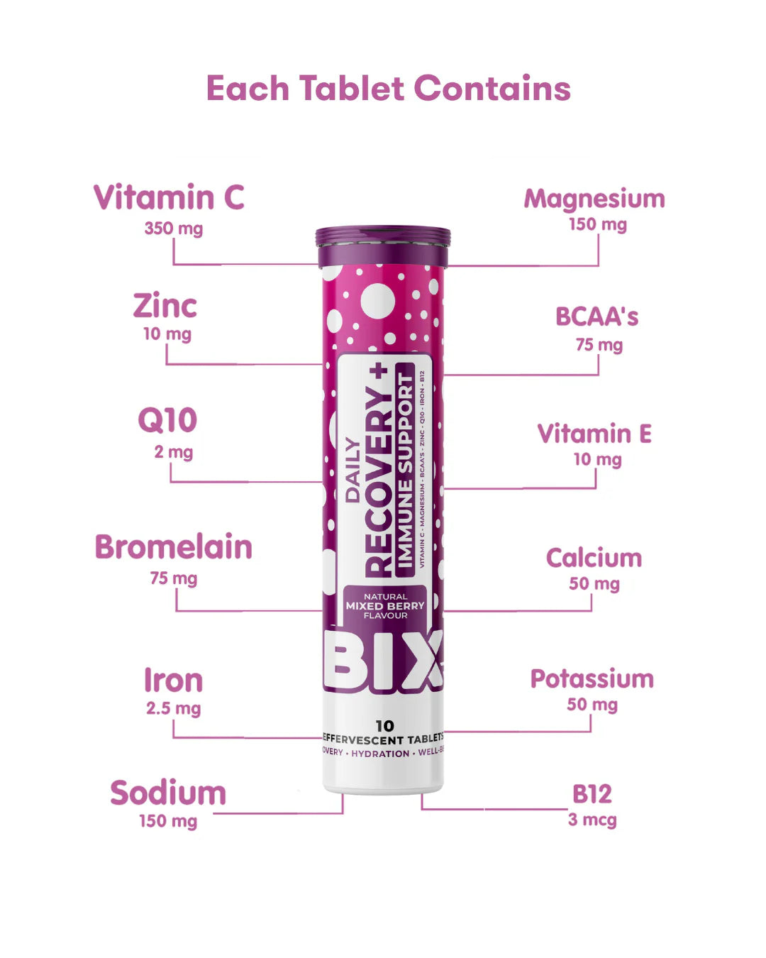 Bix Hydration Recovery Supplement, 10 Tablets
