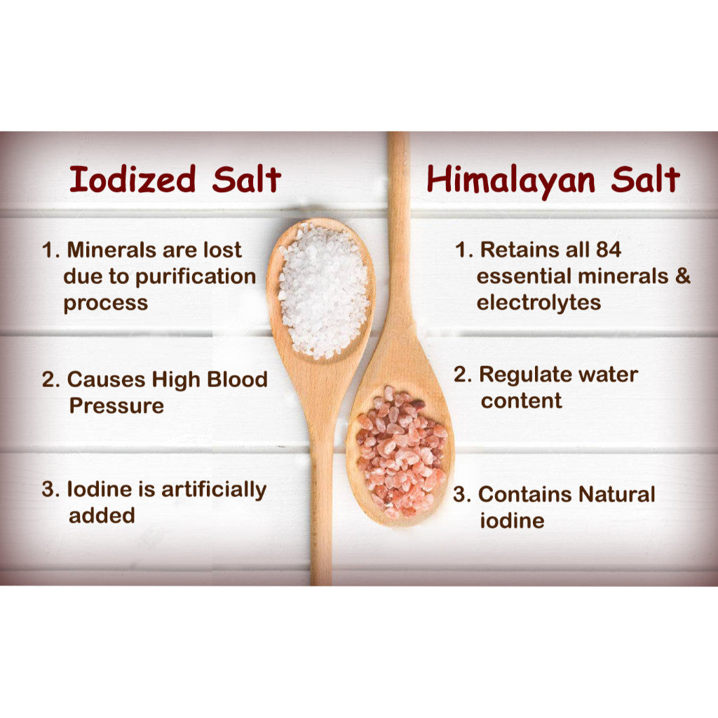 Palermo Pink Himalayan Salt w/ Grinder