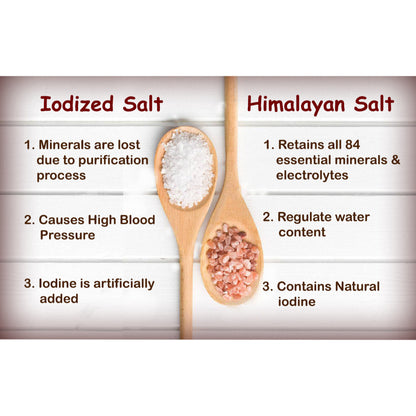 Palermo Pink Himalayan Salt w/ Grinder