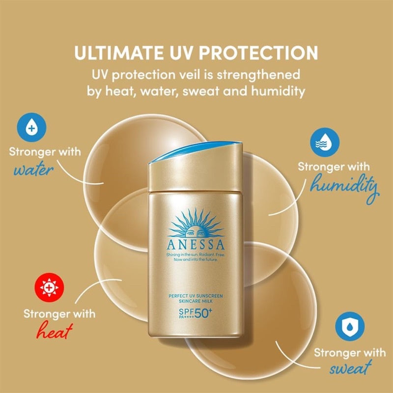 Anessa Perfect UV Sunscreen Skincare Milk SPF50+ 60ml