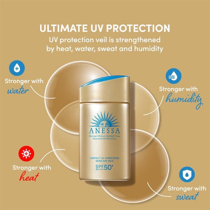 Anessa Perfect UV Sunscreen Skincare Milk SPF50+ 60ml