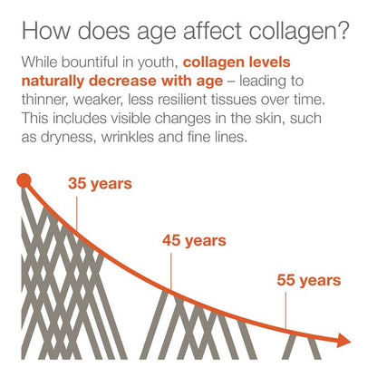 Youtheory Collagen 6,000mg, 290 Tablets