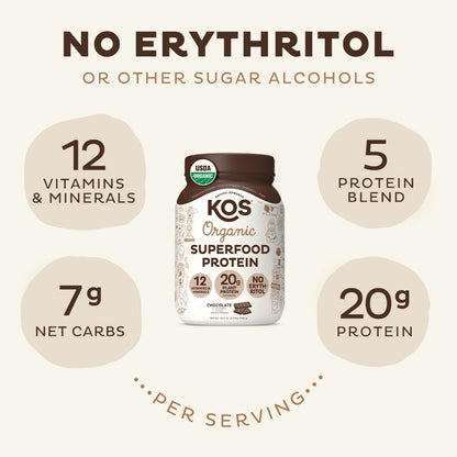 KOS Organic Chocolate Flavor Plant Protein 1092g