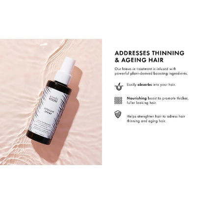 Bondi Boost Mini Heat Protect Spray 50ml