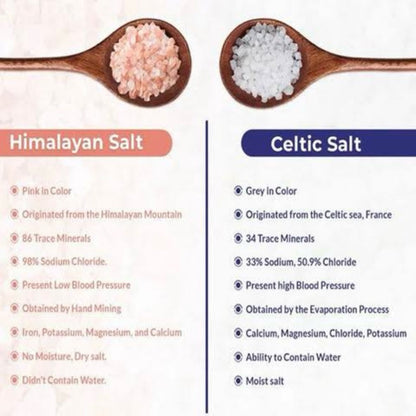 Lotus Celtic Sea Salt