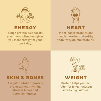 KOS Organic Vanilla Shake Plant Protein