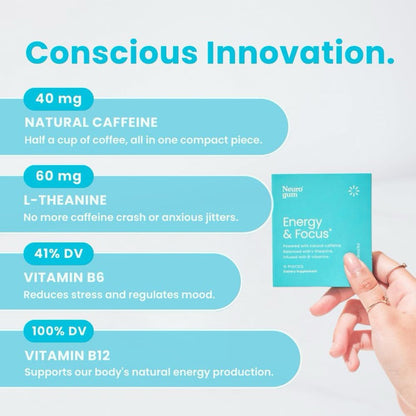 NeuroGum Energy & Focus, 9 Pieces