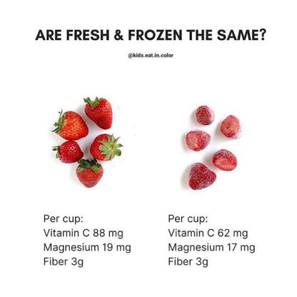 Frozen Strawberries 1kg