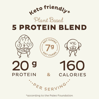 KOS Organic Chocolate Flavor Plant Protein 1092g