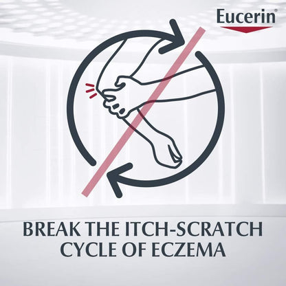 Eucerin Eczema Relief Flare-Up Treatment