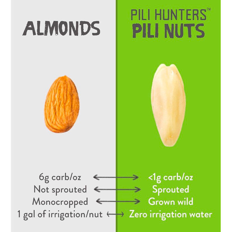Pili Hunters Sprouted Pili Nuts